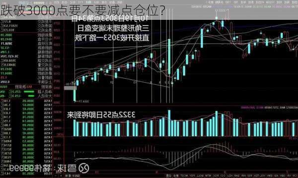 跌破3000点要不要减点仓位？