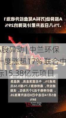 A股异动 | 中兰环保一度涨超17% 联合中标15.38亿元项目