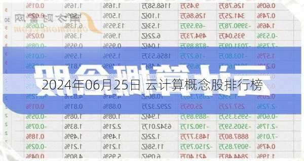 2024年06月25日 云计算概念股排行榜