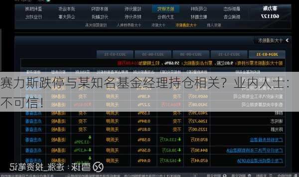 赛力斯跌停与某知名基金经理持仓相关？业内人士：不可信！