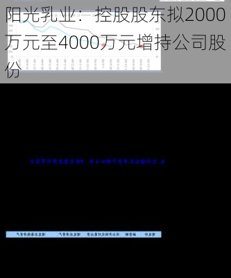 阳光乳业：控股股东拟2000万元至4000万元增持公司股份