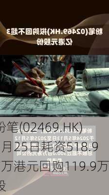 粉笔(02469.HK)6月25日耗资518.97万港元回购119.9万股