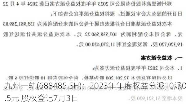 九州一轨(688485.SH)：2023年年度权益分派10派0.5元 股权登记7月3日