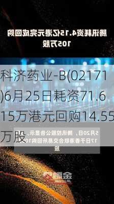 科济药业-B(02171)6月25日耗资71.615万港元回购14.55万股