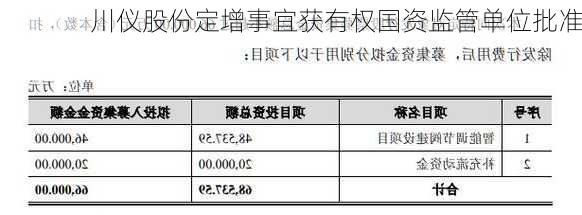 川仪股份定增事宜获有权国资监管单位批准