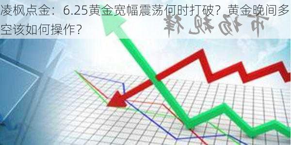 凌枫点金：6.25黄金宽幅震荡何时打破？黄金晚间多空该如何操作？