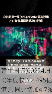 建生国际(00224.HK)年度收入2.495亿港元 同比增加4.7%