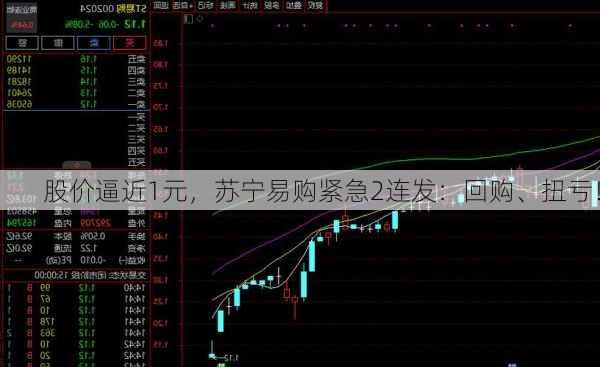 股价逼近1元，苏宁易购紧急2连发：回购、扭亏！