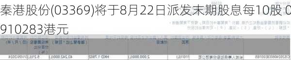 秦港股份(03369)将于8月22日派发末期股息每10股 0.910283港元