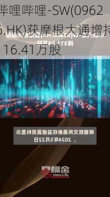 哔哩哔哩-SW(09626.HK)获摩根大通增持116.41万股