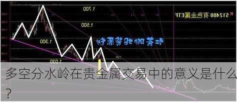 多空分水岭在贵金属交易中的意义是什么？