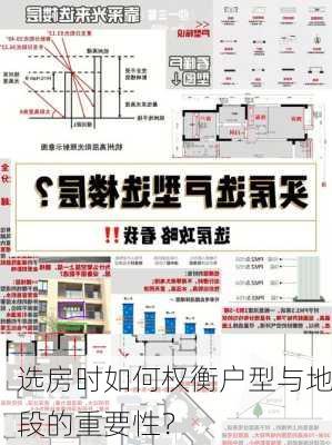 选房时如何权衡户型与地段的重要性？