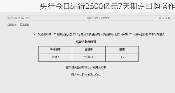 央行今日进行2500亿元7天期逆回购操作