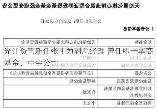 光证资管新任张丁为副总经理 曾任职于华商基金、中金公司