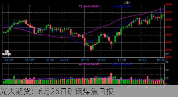 光大期货：6月26日矿钢煤焦日报