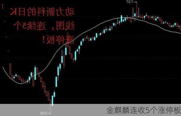 金麒麟连收5个涨停板