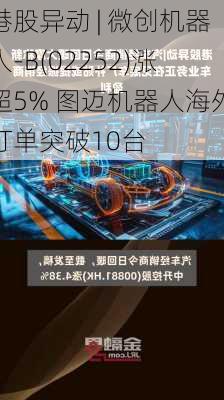 港股异动 | 微创机器人-B(02252)涨超5% 图迈机器人海外订单突破10台