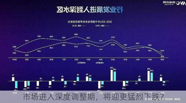 市场进入深度调整期，将迎更猛烈下跌？