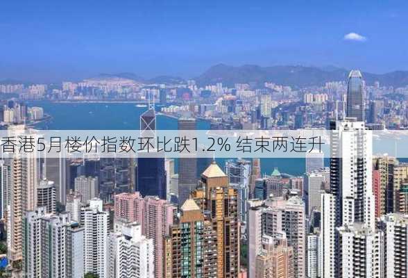 香港5月楼价指数环比跌1.2% 结束两连升