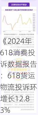 《2024年618消费投诉数据报告》：618货运物流投诉环比增长12.83%