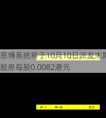 思博系统将于10月10日派发末期股息每股0.0082港元