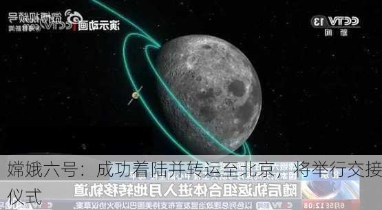 嫦娥六号：成功着陆并转运至北京，将举行交接仪式