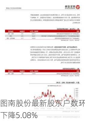 图南股份最新股东户数环比下降5.08%