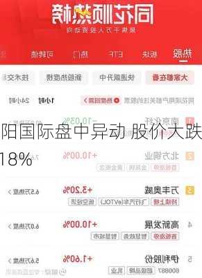 步阳国际盘中异动 股价大跌5.18%