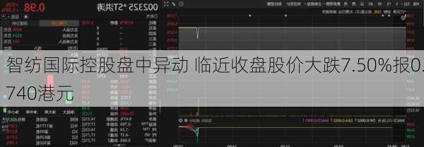 智纺国际控股盘中异动 临近收盘股价大跌7.50%报0.740港元