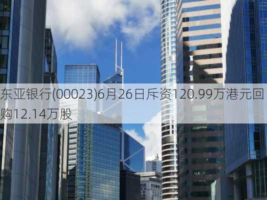 东亚银行(00023)6月26日斥资120.99万港元回购12.14万股