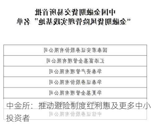 中金所：推动避险制度红利惠及更多中小投资者