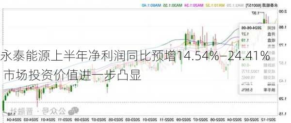 永泰能源上半年净利润同比预增14.54%—24.41% 市场投资价值进一步凸显