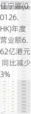 佳宁娜(00126.HK)年度营业额6.62亿港元 同比减少3%