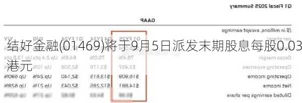 结好金融(01469)将于9月5日派发末期股息每股0.03港元