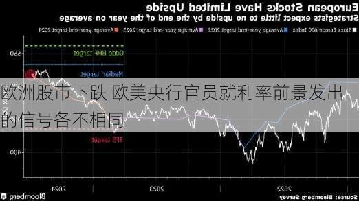 欧洲股市下跌 欧美央行官员就利率前景发出的信号各不相同