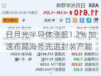 日月光半导体涨超1.2% 加速布局海外先进封装产能