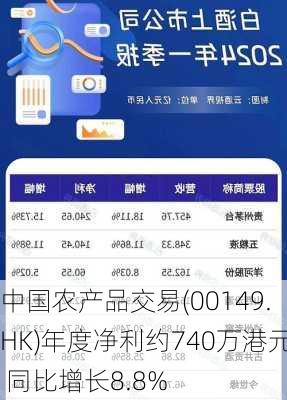 中国农产品交易(00149.HK)年度净利约740万港元 同比增长8.8%