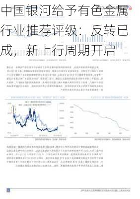 中国银河给予有色金属行业推荐评级：反转已成，新上行周期开启