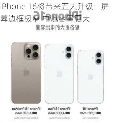 iPhone 16将带来五大升级：屏幕边框极窄 电池容量更大