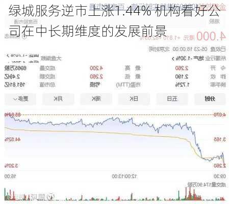 绿城服务逆市上涨1.44% 机构看好公司在中长期维度的发展前景