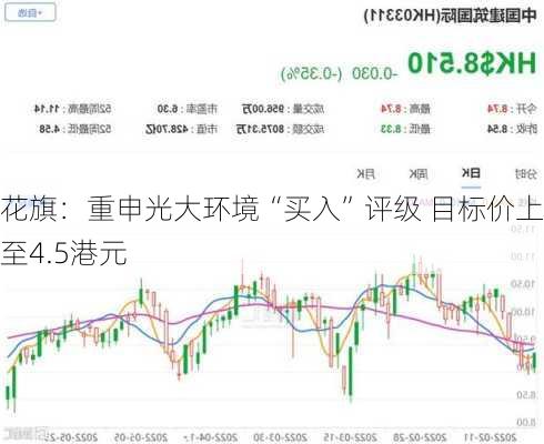 花旗：重申光大环境“买入”评级 目标价上调至4.5港元