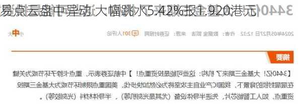 易点云盘中异动 大幅跳水5.42%报1.920港元