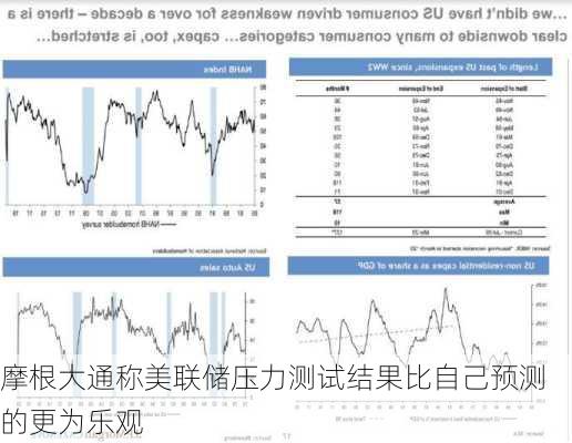 摩根大通称美联储压力测试结果比自己预测的更为乐观