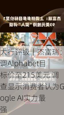 大行评级｜杰富瑞：上调Alphabet目标价至215美元 调查显示消费者认为Google AI实力最强