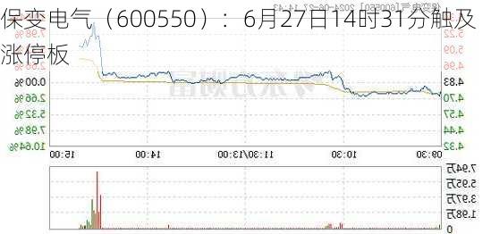 保变电气（600550）：6月27日14时31分触及涨停板