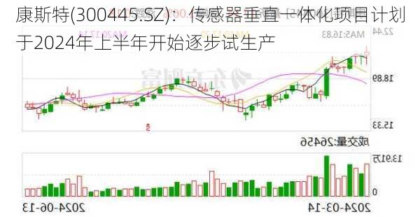 康斯特(300445.SZ)：传感器垂直一体化项目计划于2024年上半年开始逐步试生产