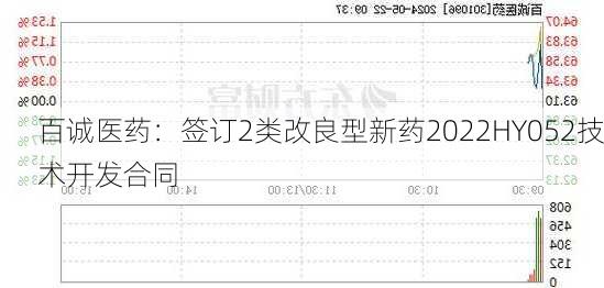 百诚医药：签订2类改良型新药2022HY052技术开发合同