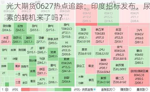 光大期货0627热点追踪：印度招标发布，尿素的转机来了吗？