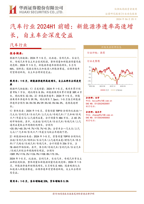 华西证券：汽车零部件国产化及出口机遇仍然明显