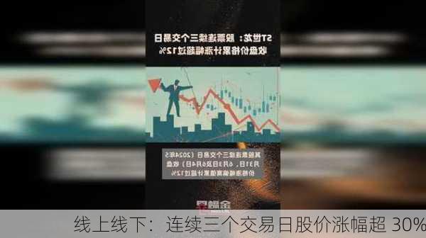 线上线下：连续三个交易日股价涨幅超 30%